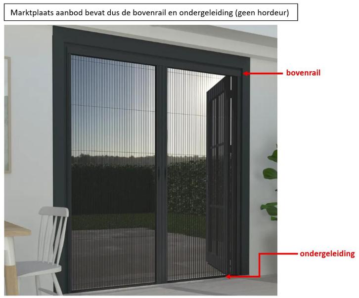 Livn profielset voor dubbele plisséhordeur, Doe-het-zelf en Verbouw, Deuren en Horren, Nieuw, Hordeur, 215 cm of meer, 120 cm of meer