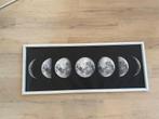 Lijst maan IKEA, Ophalen, 50 tot 75 cm, Metaal of Aluminium, 125 cm of meer