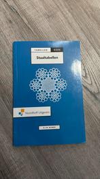 B.J.M. Beumer - Staaltabellen, Ophalen, Zo goed als nieuw, B.J.M. Beumer, Nederlands
