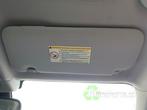 Zonneklep van een Citroen C5, Auto-onderdelen, Interieur en Bekleding, Gebruikt, -, Ophalen of Verzenden, -