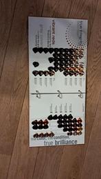 Oud kappers kleurstaaltjes boek, Diversen, Ophalen, Maandkalender