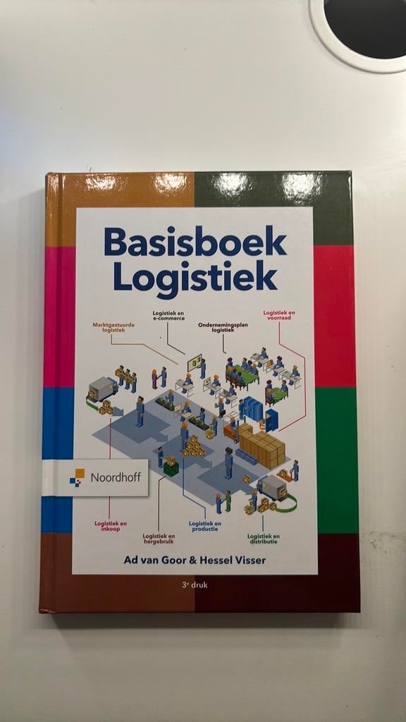 Ad van Goor - Basisboek logistiek, Ad van Goor; Hessel Visser, Sociale wetenschap, Ophalen of Verzenden, Zo goed als nieuw