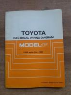 Origineel WERKPLAATSHANDBOEK voor TOYOTA Model-F / Tarago, Verzenden