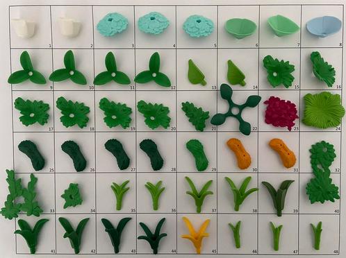 Losse onderdelen plant groen gras, Kinderen en Baby's, Speelgoed | Playmobil, Gebruikt, Los playmobil, Ophalen of Verzenden