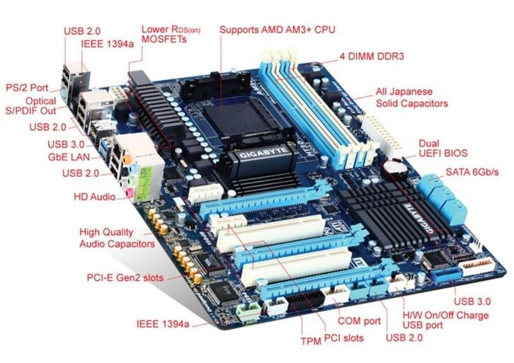 GIGABYTE GA 990XA UD3 REV 1.0 moederbord, Computers en Software, Moederborden, Gebruikt, AMD, DDR3, Verzenden