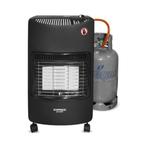 gas voor verwarming of petroleum voor kachel, Ophalen, Nieuw, Boiler, Minder dan 20 liter