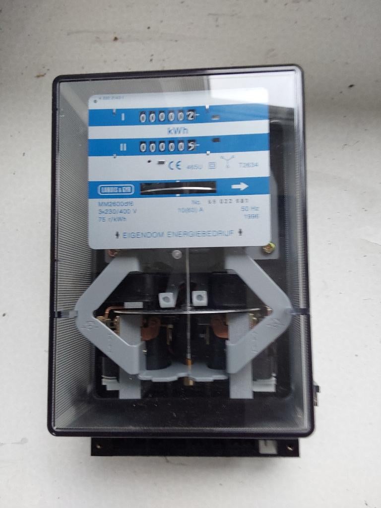 Stroommeter, Ophalen, Nieuw