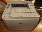 HP LaserJet P2055 DN (Automatisch dubbelzijdig/1Gb Netwerk), Ophalen, Zwart-en-wit printen, Printer, Zo goed als nieuw