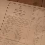 6Kaartmet Tekens en Afkortingen zeekaarten Kon  Marine, Ophalen of Verzenden, Kaartplotter of Fish Finder