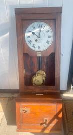 Gledhill Brooks Time recorder prikklok, Ophalen