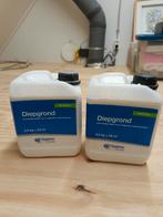 Gyproc Diepgrond Voorstrijk 2.5kg - 25m2, Doe-het-zelf en Verbouw, Wit, Nieuw, Ophalen of Verzenden, Verf