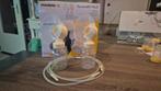Medela personal fit., Ophalen of Verzenden, Gebruikt, Borstkolf