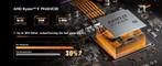 MINISFORUM BD790i X3D Moederbord AMD Ryzen 9 7945HX3D, Ophalen of Verzenden, Zo goed als nieuw, Mini-ITX, DDR5