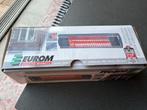 Terras heater straler Eurom, Ophalen, Zo goed als nieuw