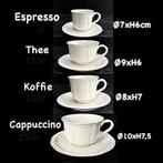 ️ Villeroy & Boch Manoir Vitro          BIJNA.GRATIS️.ACTIE, Ophalen of Verzenden, Zo goed als nieuw, Overige stijlen, Kop(pen) en/of Schotel(s)