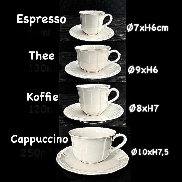 ️ Villeroy & Boch Manoir Vitro          BIJNA.GRATIS️.ACTIE, Huis en Inrichting, Keuken | Servies, Zo goed als nieuw, Kop(pen) en/of Schotel(s)