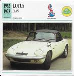 Ma922 autokaart lotus elan ( 1962 - 1973 ), Ophalen of Verzenden, Zo goed als nieuw, Auto's