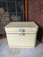 Oud bakkersblik, Verzamelen, Blikken, Ophalen of Verzenden, Gebruikt, Overige