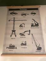 Schoolplaat Werktuigen & Bouwplaats - Little and Pure, Antiek en Kunst, Antiek | Schoolplaten, Ophalen of Verzenden, Overige thema's