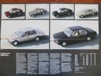 BMW automobielen 3- 5- 6- 7-serie (febr. 1984), Ophalen of Verzenden, Nieuw, BMW