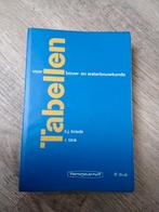 J. Blok - Tabellen voor bouw- en waterbouwkundigen, Ophalen of Verzenden, Zo goed als nieuw, Nederlands, J. Blok; K.J. Briede