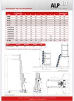 Alp-lift 2025 Montagelift electrich  - 6.2m, - 350KG, Ophalen