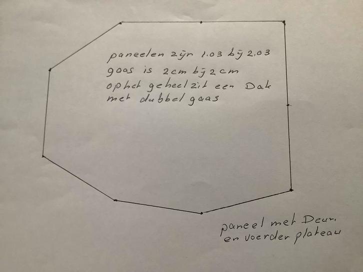 Voliere panelen aluminum, Dieren en Toebehoren, Vogels | Toebehoren, Gebruikt, Ophalen