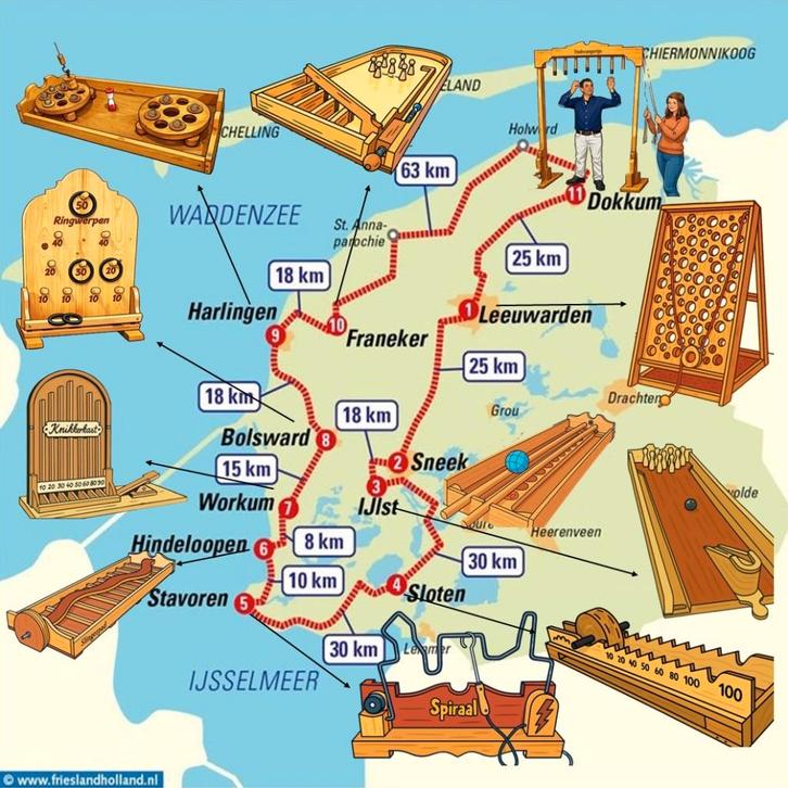 Elfspellencircuit / Oud Hollandse spellen, Hobby en Vrije tijd, Gezelschapsspellen | Overige, Zo goed als nieuw, Vijf spelers of meer