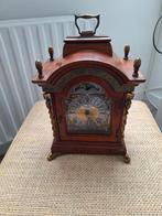 John Thomas London tafelklok, Ophalen