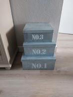 Opbergboxen, Ophalen