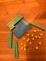 Rekenhulp, tientallen en eenheden tot honderd visueel maken, Ophalen, Nieuw