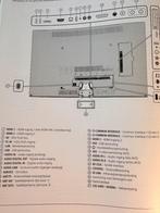 Loewe Connect ID 55 (diagonaal140 cm), Nieuw, Overige merken, 100 cm of meer, Smart TV