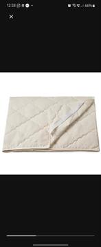 IKEA RÅDHUSVIN Matrasbeschermer 90x200., Eenpersoons, Nieuw, Ophalen of Verzenden, Wit