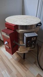 Keramiek Oven, Ophalen, Gebruikt