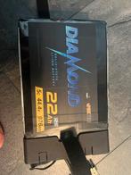 12s 22Ah 976Wh 110A 220A drone solid state lipo li ion, Ophalen, Elektro