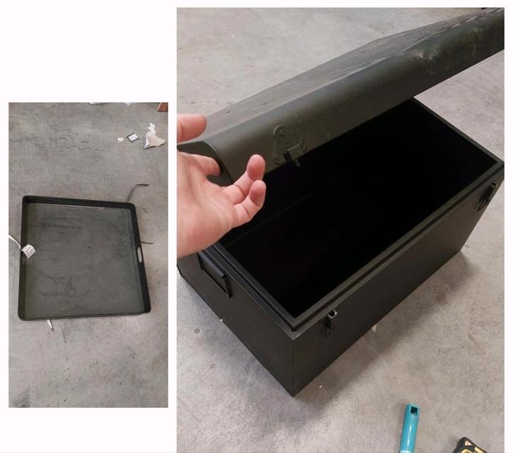 Leuk dienblad en ijzeren bak, ijzer kist.. zwart, Kinderen en Baby's, Kinderkamer | Inrichting en Decoratie, Zo goed als nieuw