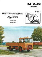 MAN M.A.M. vrachtwagen camion folder diesel (mn91), Boeken, Vervoer en Transport, Ophalen of Verzenden, Zo goed als nieuw, Vrachtwagen