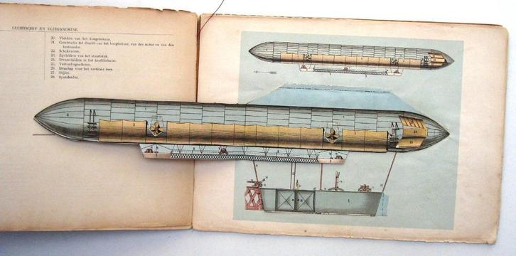 Luchtschip en Vliegmachine 1907 Uitvouwbare platen Zeppelin, Antiek en Kunst, Antiek | Boeken en Bijbels, Ophalen of Verzenden