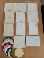 Paspartout kaarten, Ophalen of Verzenden, Nieuw, Overige thema's, Blanco kaart of Basiskaart