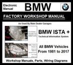 BMW, Mini en RR Werkplaatshandboeken 1981-2017 op USB stick, Verzenden