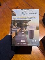 Diamant LED Grondspot RVS - Nieuw in doos, Minder dan 50 watt, Nieuw, Ophalen of Verzenden, Netvoeding
