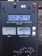 GB 85-108 MHz GP, Verzenden, Nieuw, Antenne