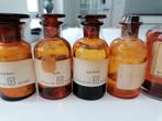 Apothekerspotten en scheikundig glaswerk, Ophalen