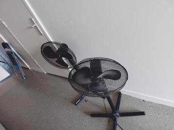 Ventilatoren beschikbaar voor biedingen