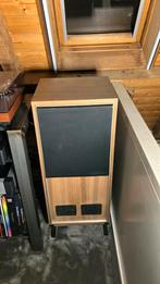 IMF -Speakers, Verzenden, Zo goed als nieuw, Front, Rear of Stereo speakers, Overige merken