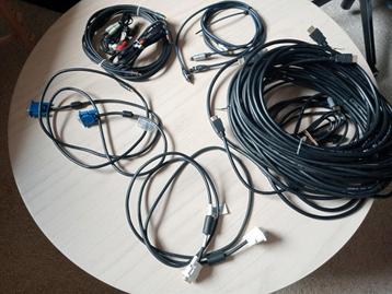 Kabels, kabels en kabels...