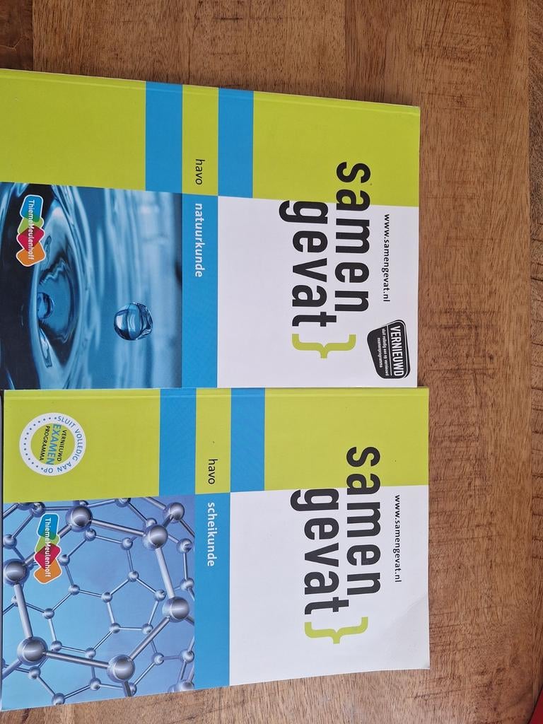 Samengevat havo Natuurkunde en Scheikunde, Ophalen of Verzenden, Zo goed als nieuw, HAVO, Natuurkunde