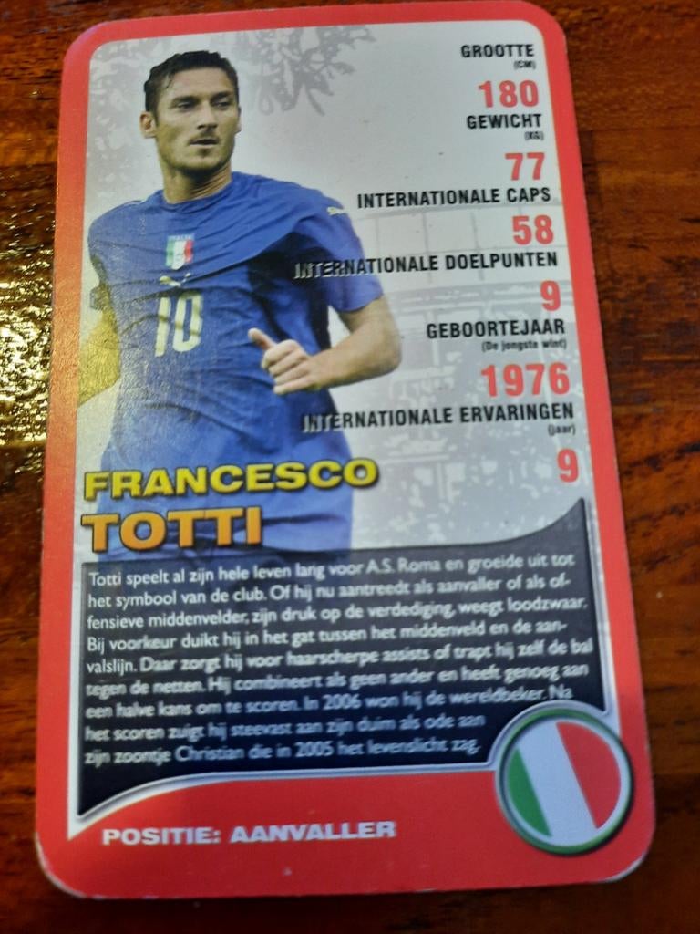 Top Trumps kaart Francesco Totti, Verzamelen, Ophalen
