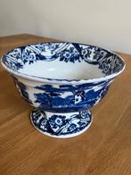 Petrus regout Maastricht, Kermische planten pot, antiek, Ophalen