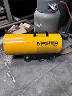 Hete luchtkanon, Ophalen, Gebruikt, Gas, Gaskachel